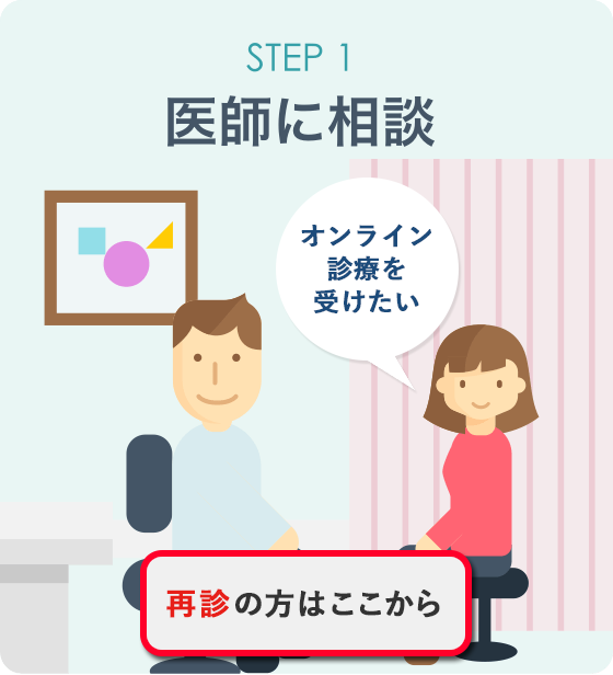 オンライン診療「クリニクス」STEP1:医師に相談