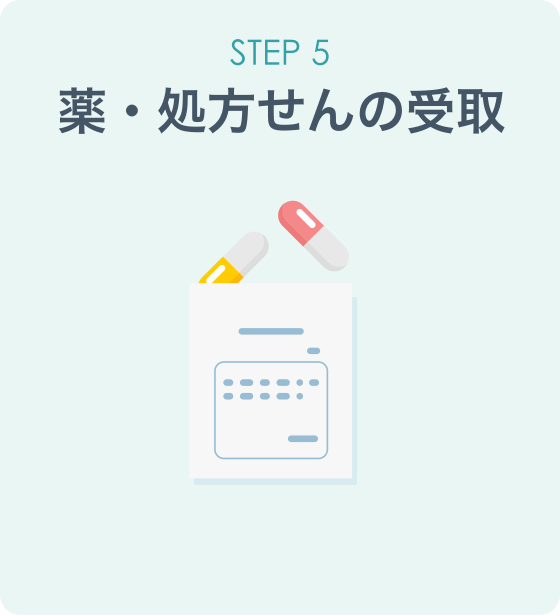 オンライン診療「クリニクス」STEP5:薬・処方せんの受取